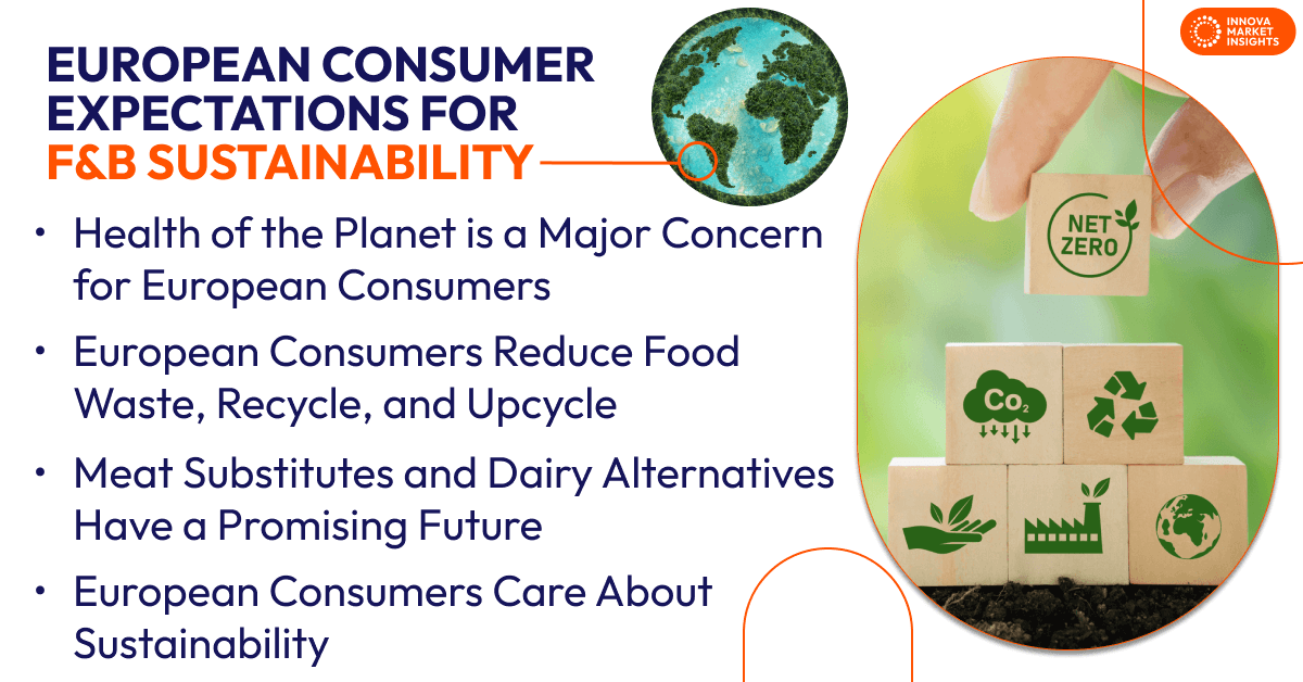 European Consumer Expectations for  F&B Sustainability